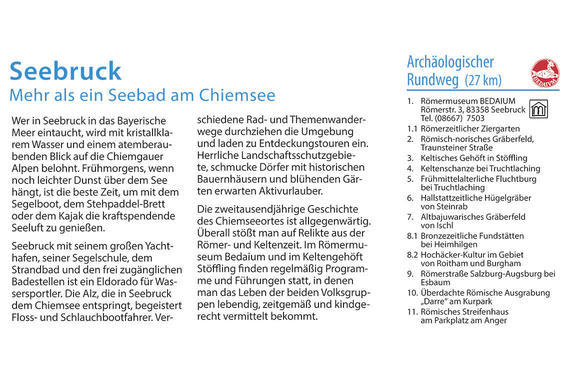 Seebrucker Ortstafel - Infoblock rechts unten (Stand: 22.01.2020)  Grafik: Claus Linke