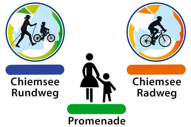 Grafik: Claus Linke, Chiemseeagenda