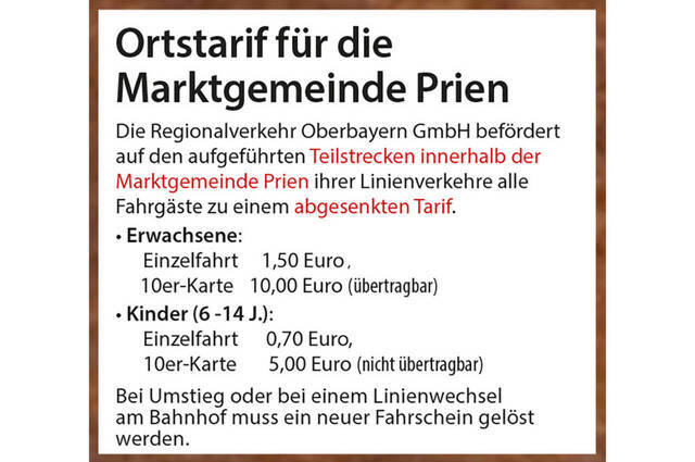 Grafik: Claus Linke, Chiemseeagenda