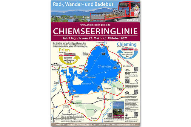 Grafik: Claus Linke, Chiemseeagenda