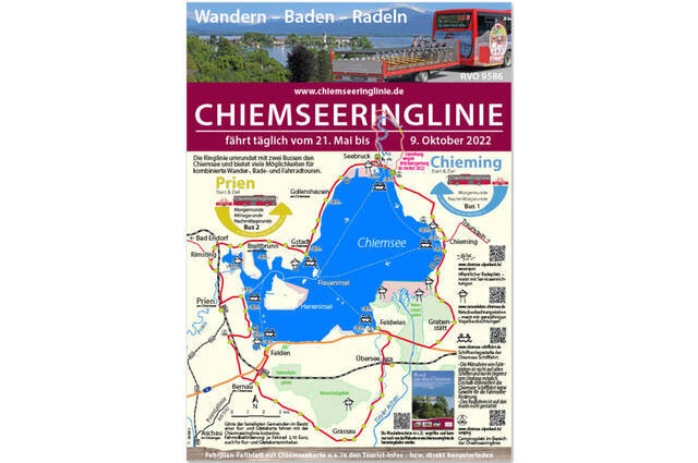 Grafik: Claus Linke, Chiemseeagenda