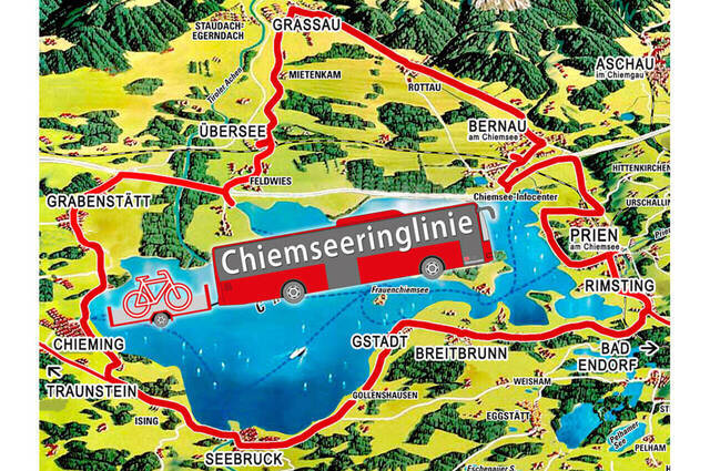 Grafik: Claus Linke, Chiemseeagenda