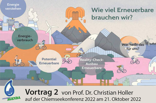 Grafik: Vortrag 2: Wie viel Erneuerbare brauchen wir?