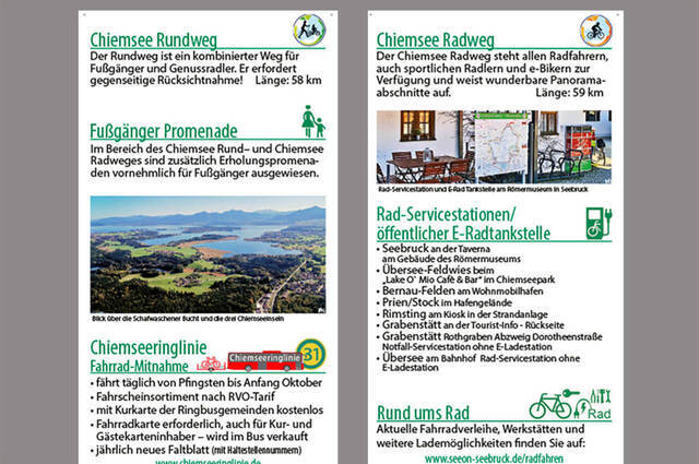 Grafik: Claus Linke, Chiemseeagenda