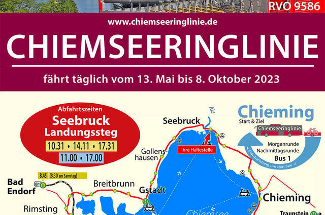Grafik: Claus Linke, Chiemseeagenda