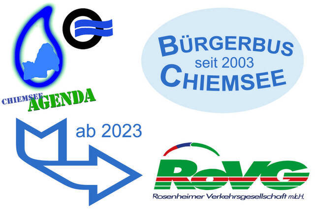 Grafik: Claus Linke, Chiemseeagenda
