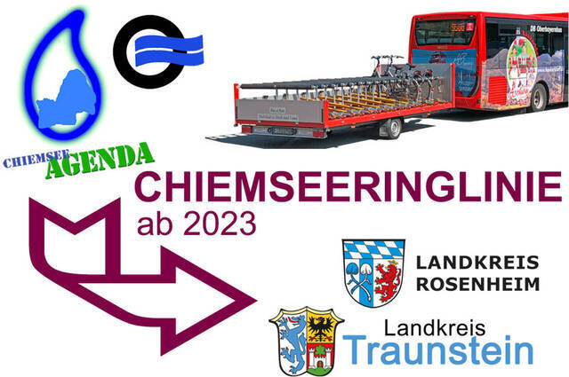 Grafik: Claus Linke, Chiemseeagenda