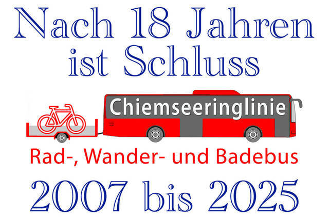 Grafik: Claus Linke, Chiemseeagenda