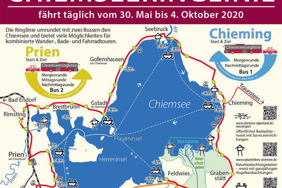 Chiemseeringlinie Plakat_2020 - Erlebnisziele  Grafik: Claus Linke, Chiemseeagenda