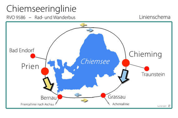 Chiemseeringlinie - Linienschema 2014